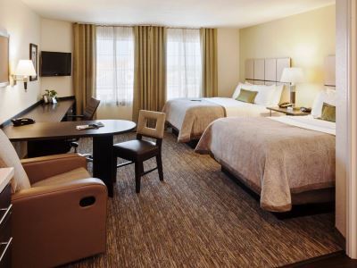 Candlewood South By Ihg Bethlehem